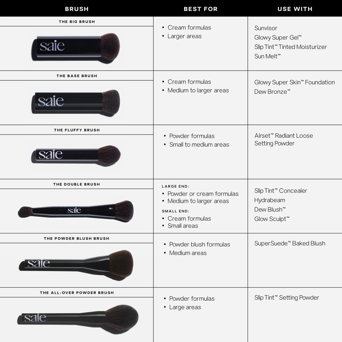 The Fluffy Brush