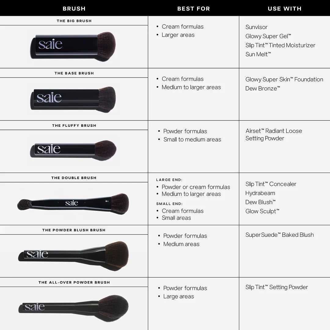 The All-Over Powder Brush